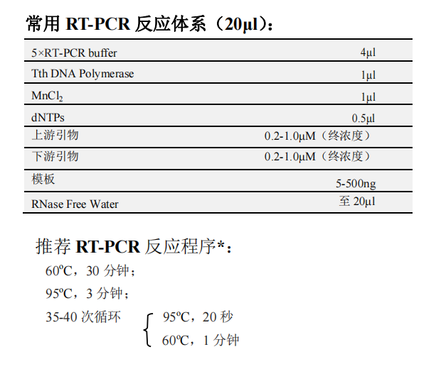 Tth DNA聚合酶 常用RT-PCR反应体系(20μL)以及推荐RT-PCR反应程序* Tth DNA聚合酶 常用RT-PCR反应体系(20μL)以及推荐RT-PCR反应程序*