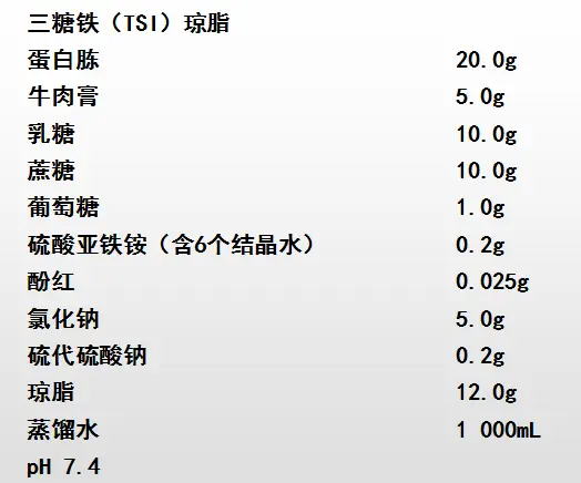 三糖铁培养基配方
