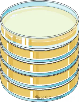 一个垒一个 一个垒一个