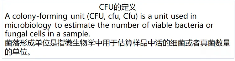 CFU的定义
