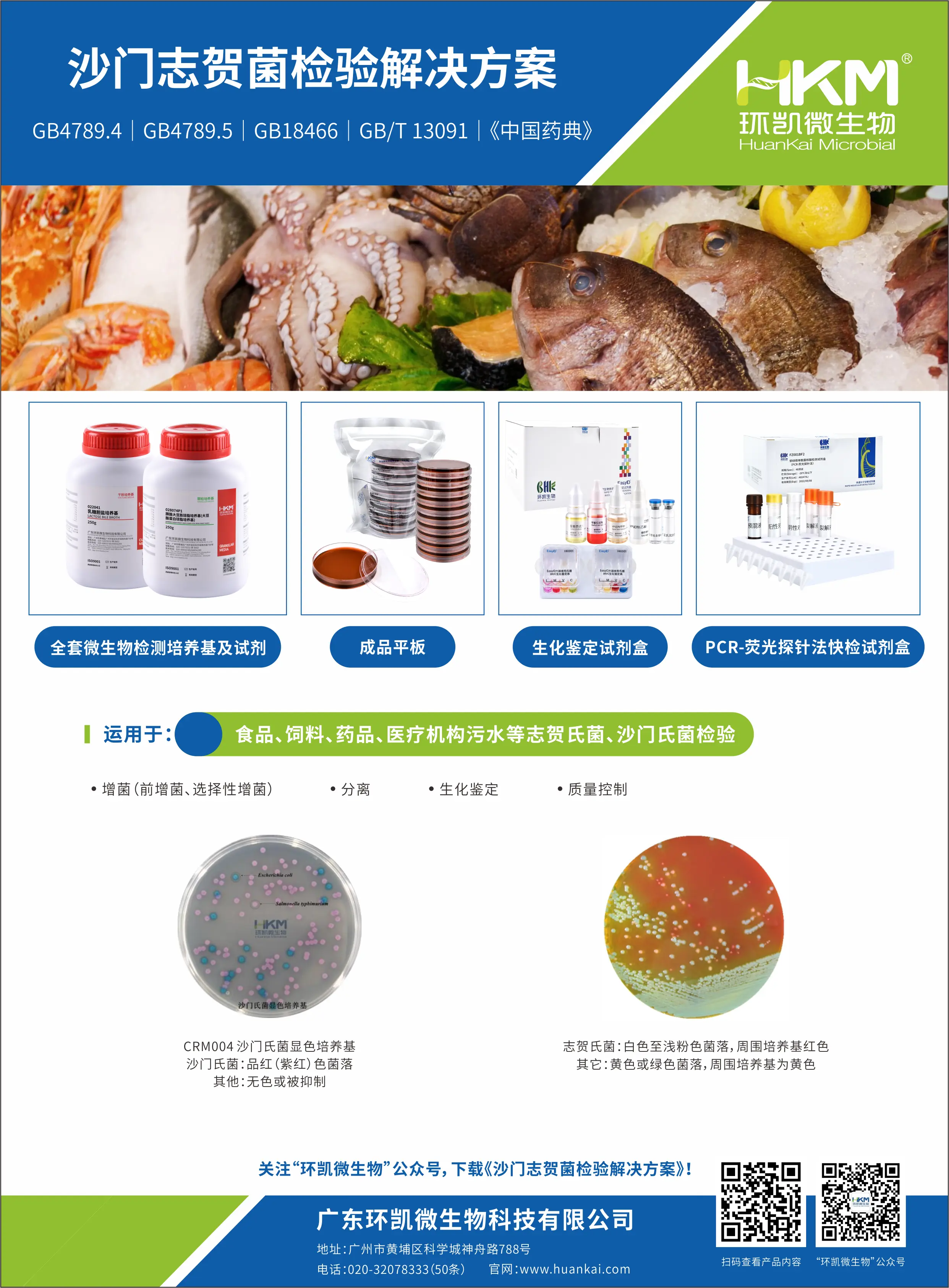 沙门氏菌检验解决方案