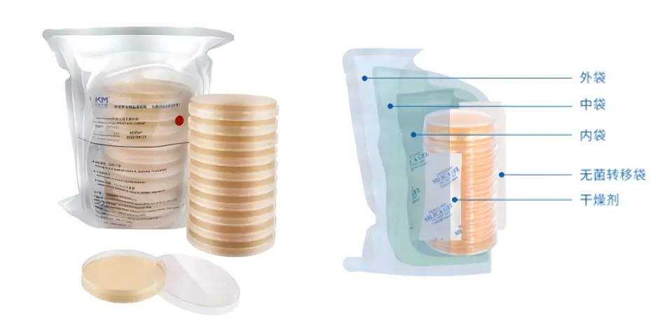 环凯三层包装NA接触皿/平皿