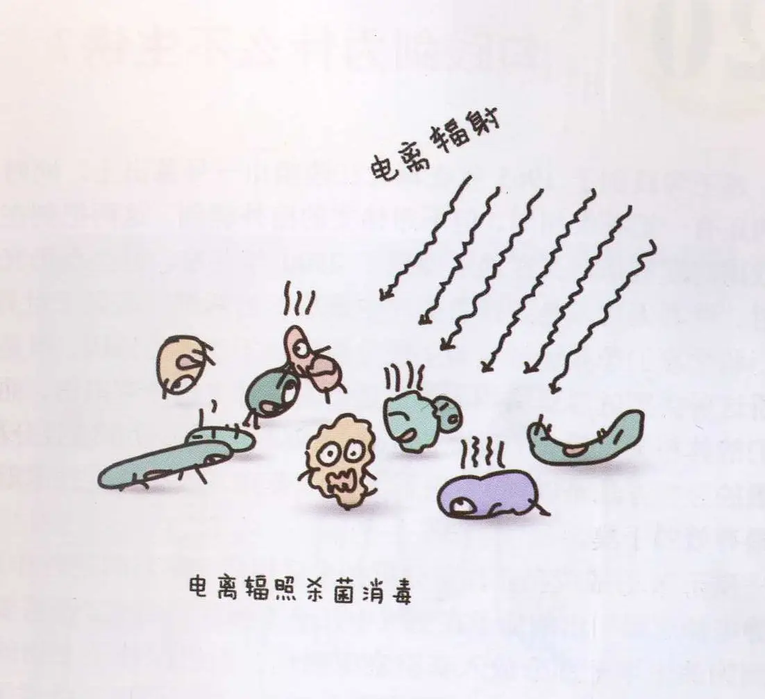 电离辐照杀菌消毒