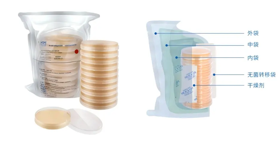 三层包装无菌平板培养基