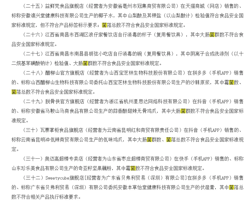 《关于43批次食品抽检不合格情况的通报》微生物超标问题频发