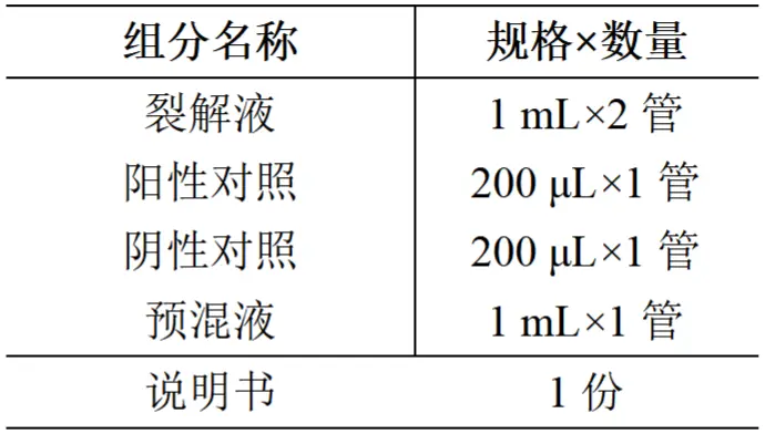 嗜热链球菌核酸检测试剂盒(PCR-荧光探针法)