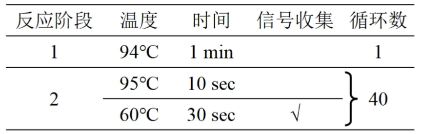 干酪乳杆菌核酸检测试剂盒(PCR-荧光探针法)反应程序