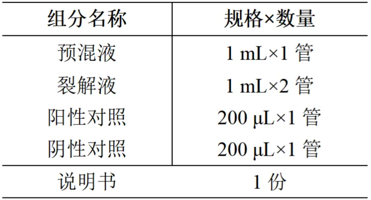 动物源成分(羊肉)核酸检测试剂盒(PCR-荧光探针法)产品组分