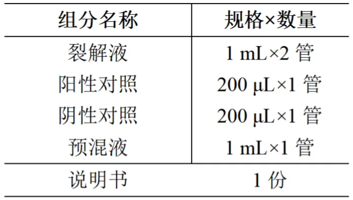 嗜酸乳杆菌核酸检测试剂盒(PCR-荧光探针法)产品组分