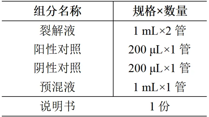 植物乳杆菌核酸检测试剂盒(PCR-荧光探针法)产品组分