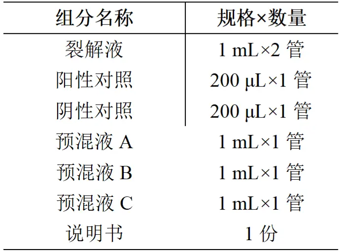 五种致泻性大肠埃希氏菌核酸多重检测试剂盒(PCR-荧光探针法)产品组分 五种致泻性大肠埃希氏菌核酸多重检测试剂盒(PCR-荧光探针法)产品组分